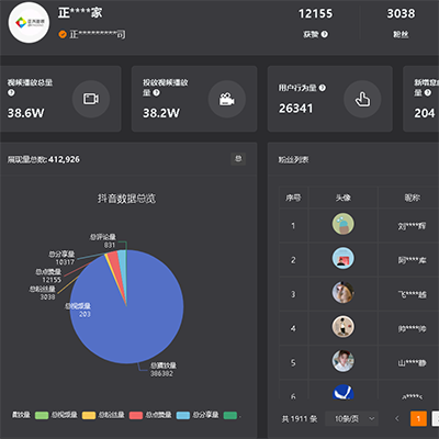武汉万城优圣汽�R销售服务有限公�? />
                <div   id=